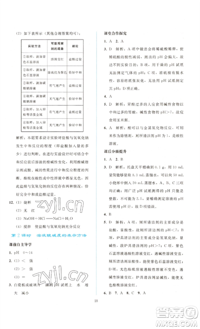 人民教育出版社2023同步輕松練習(xí)九年級(jí)化學(xué)下冊(cè)人教版參考答案