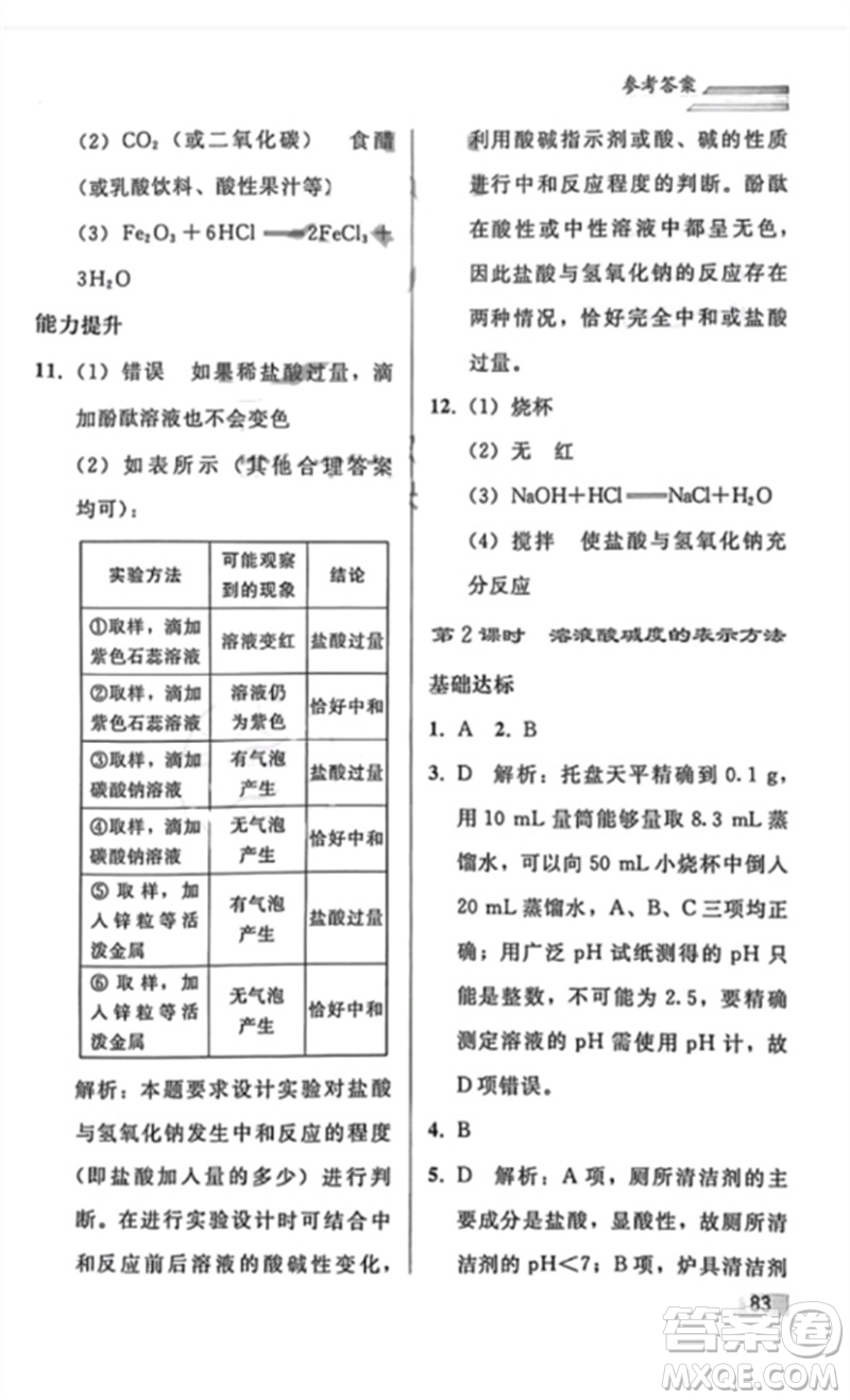 人民教育出版社2023同步輕松練習(xí)九年級(jí)化學(xué)下冊(cè)人教版重慶專版參考答案