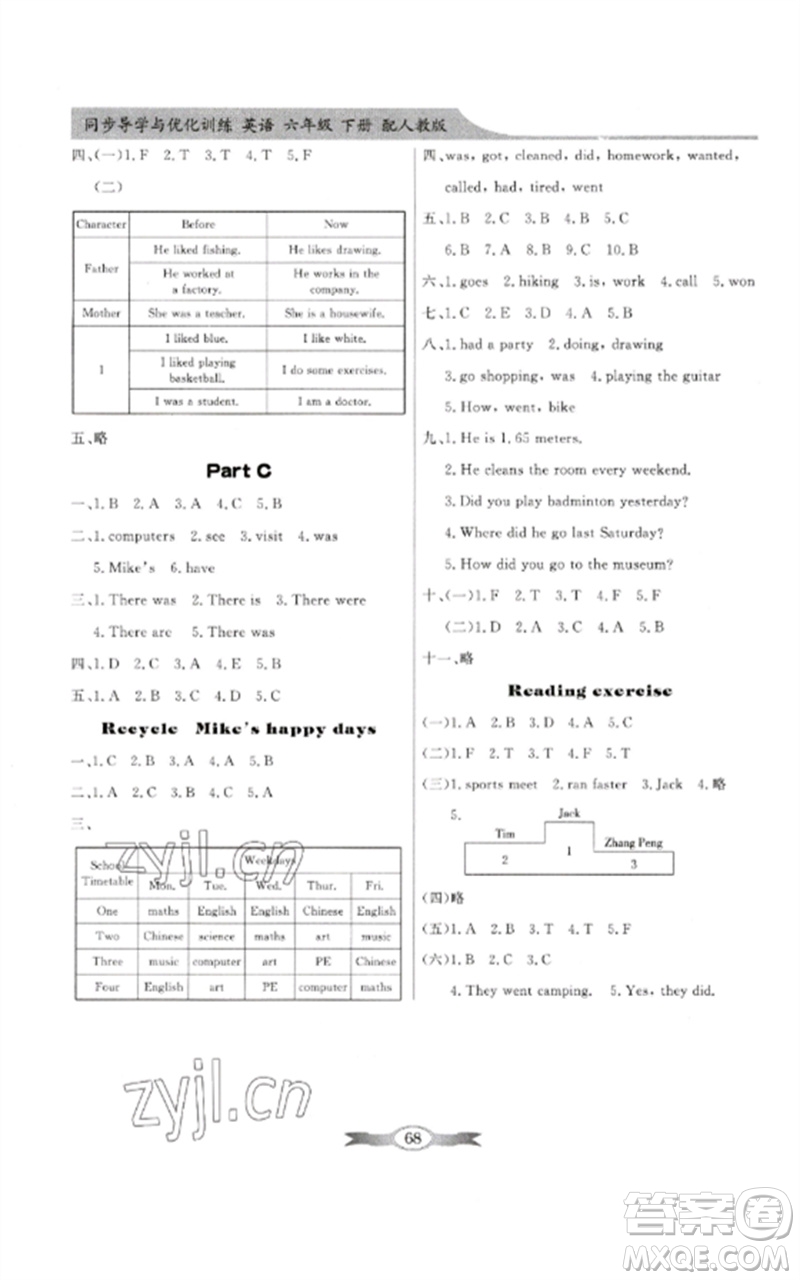 廣東教育出版社2023同步導學與優(yōu)化訓練六年級英語下冊人教PEP版參考答案