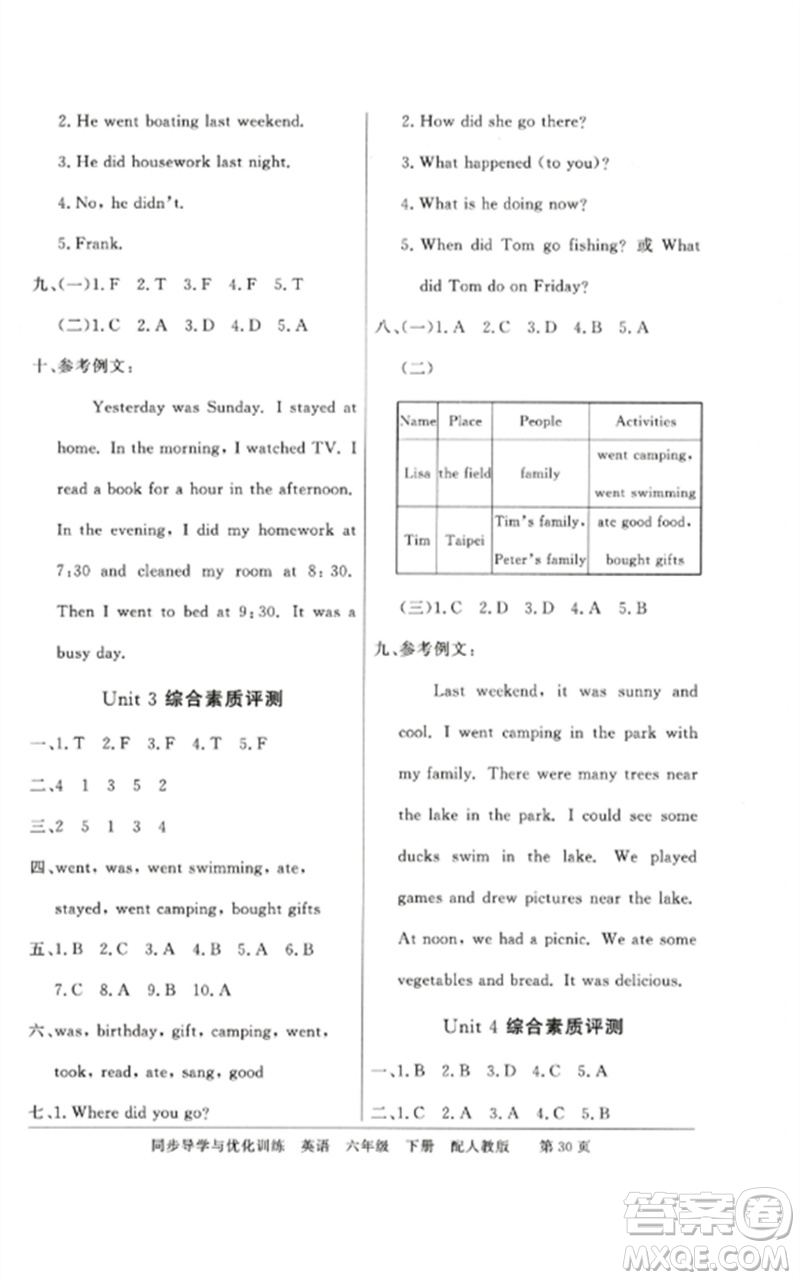 廣東教育出版社2023同步導學與優(yōu)化訓練六年級英語下冊人教PEP版參考答案