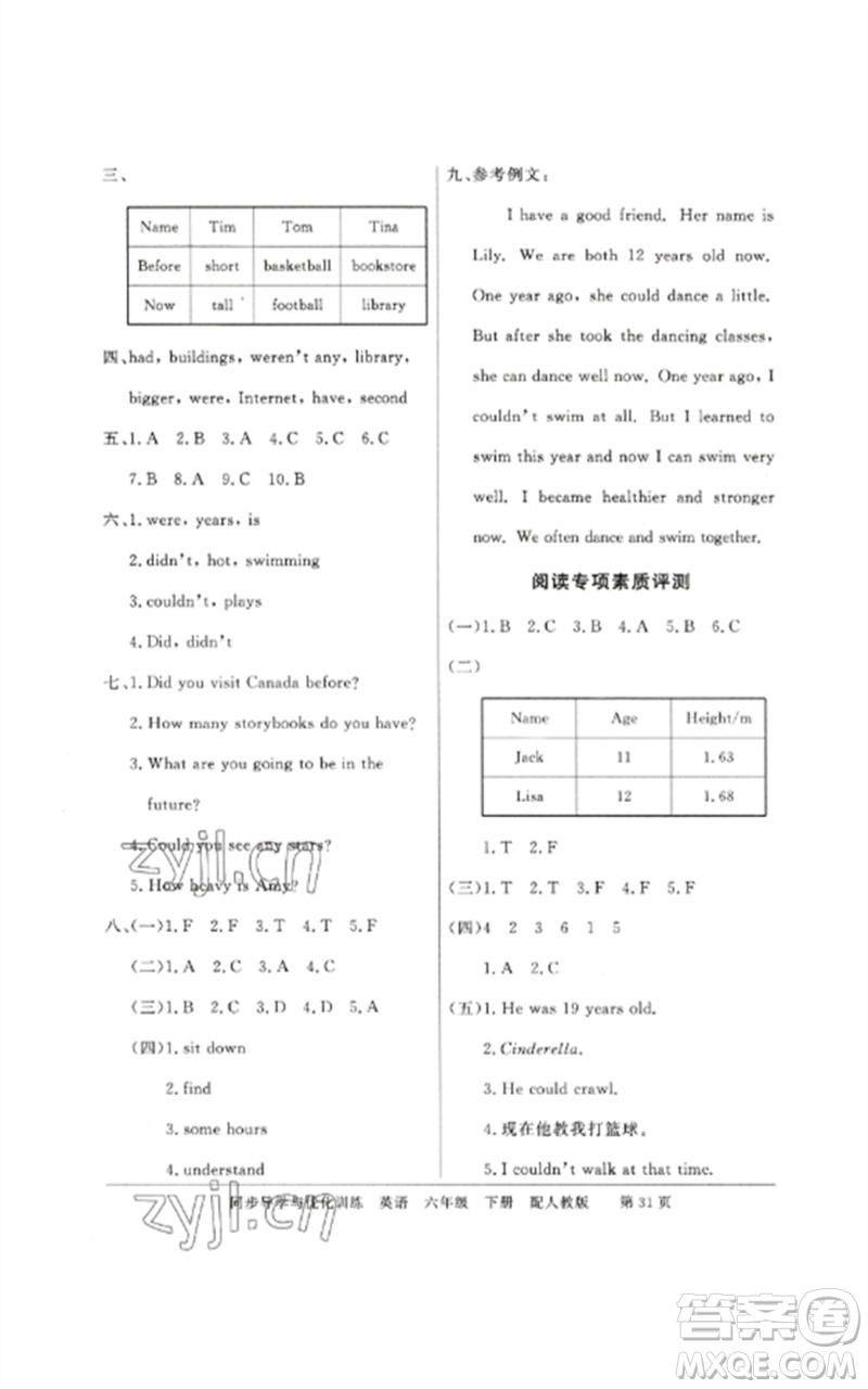 廣東教育出版社2023同步導學與優(yōu)化訓練六年級英語下冊人教PEP版參考答案