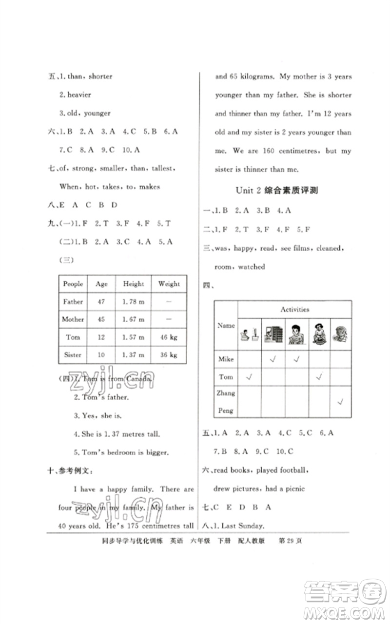 廣東教育出版社2023同步導學與優(yōu)化訓練六年級英語下冊人教PEP版參考答案