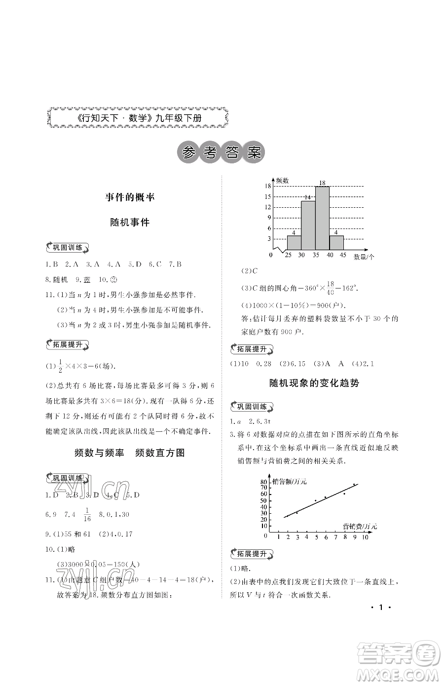 山東人民出版社2023初中卷行知天下九年級(jí)下冊(cè)數(shù)學(xué)青島版參考答案