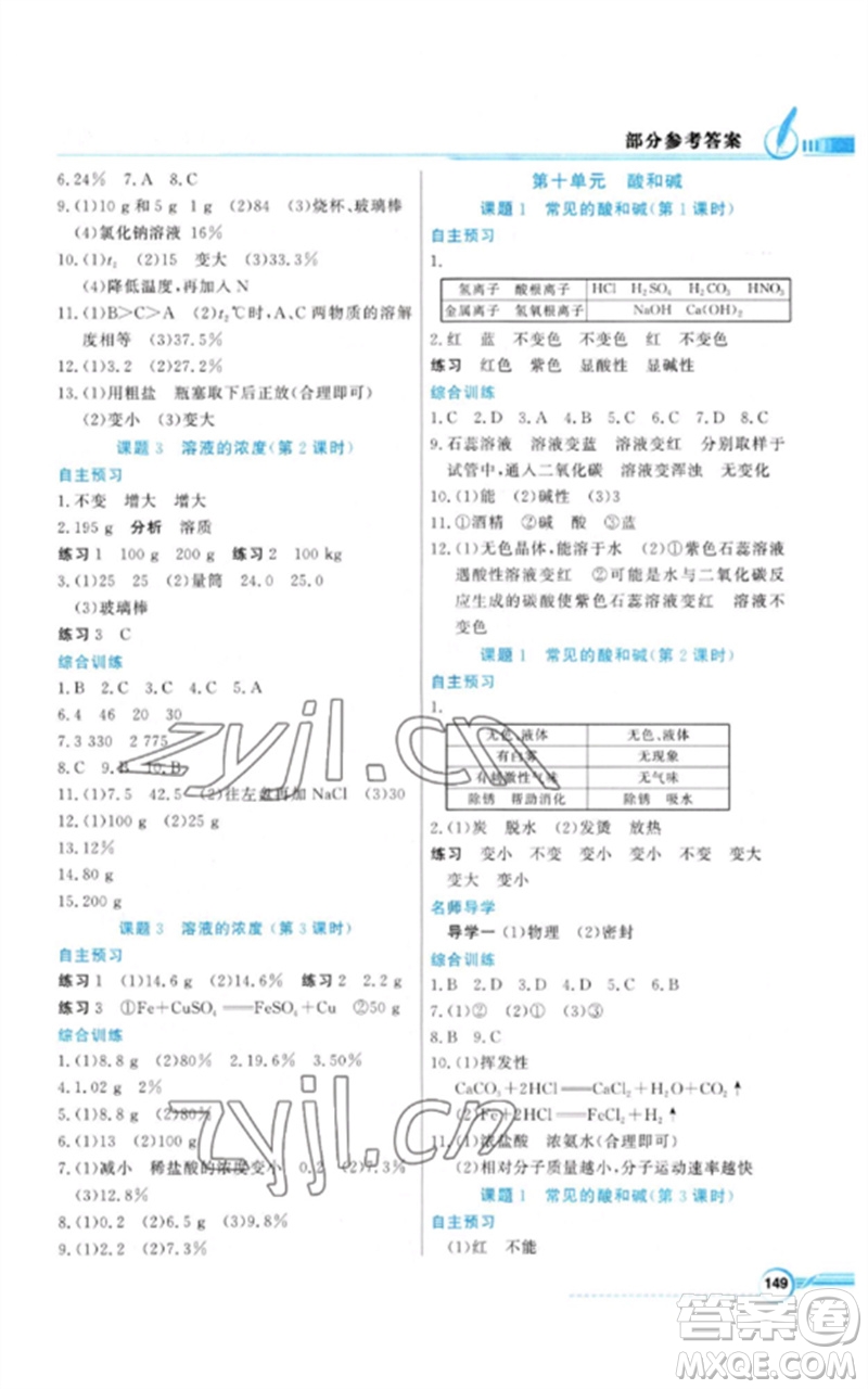 廣東教育出版社2023同步導(dǎo)學(xué)與優(yōu)化訓(xùn)練九年級化學(xué)下冊人教版參考答案