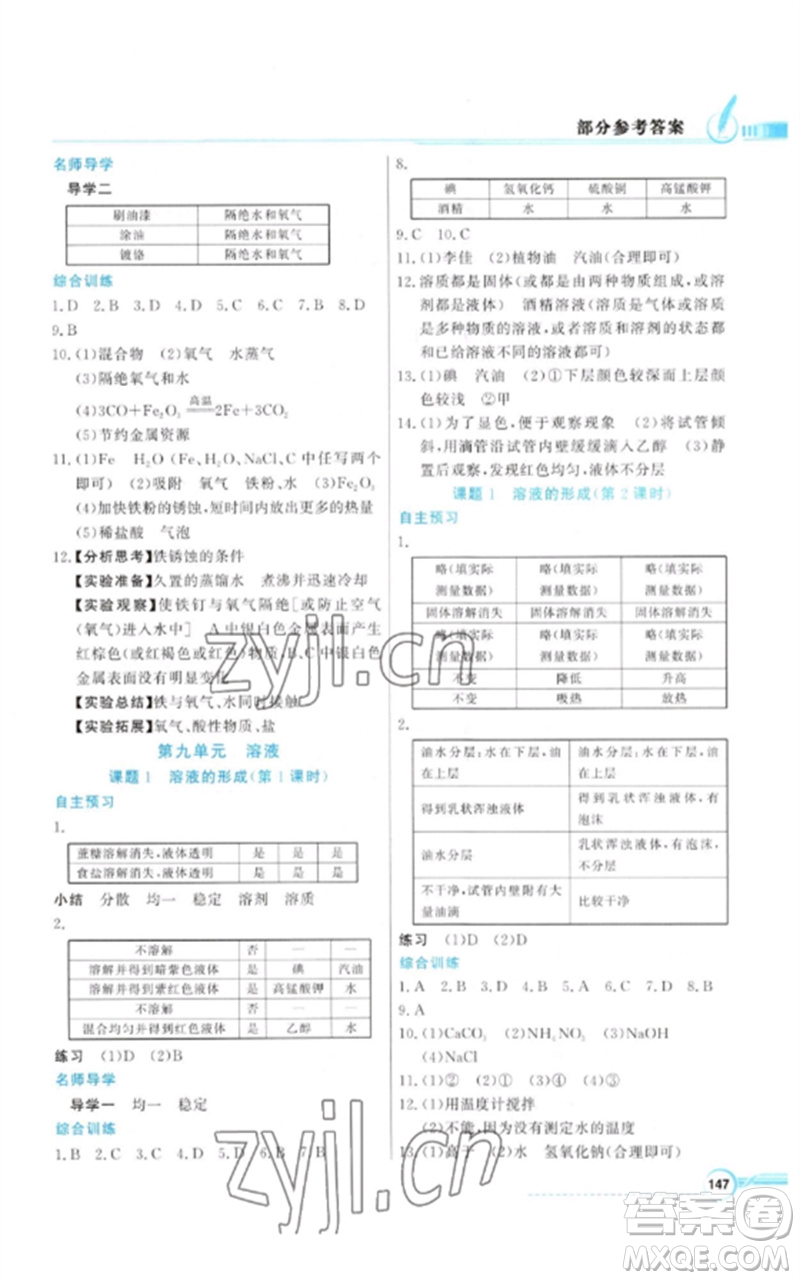 廣東教育出版社2023同步導(dǎo)學(xué)與優(yōu)化訓(xùn)練九年級化學(xué)下冊人教版參考答案