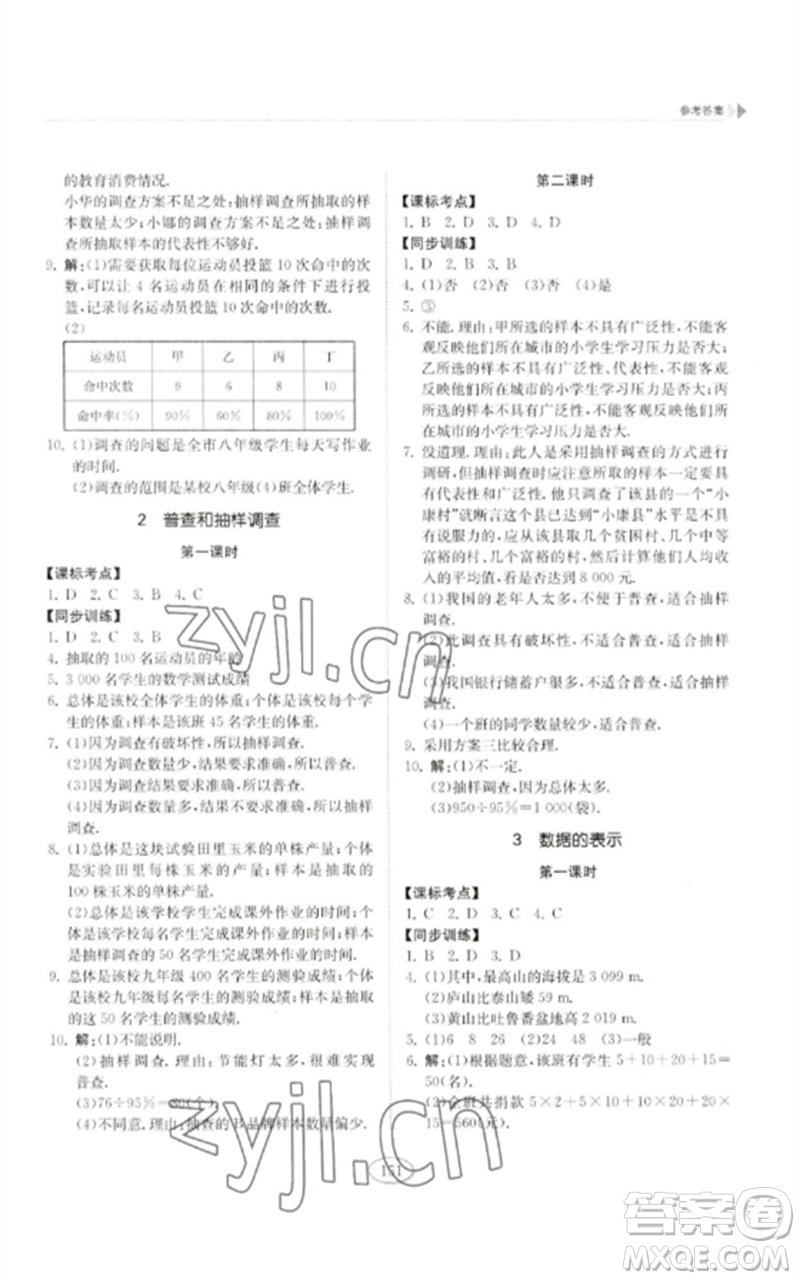 山東科學技術(shù)出版社2023初中同步練習冊六年級數(shù)學下冊魯教版五四制參考答案