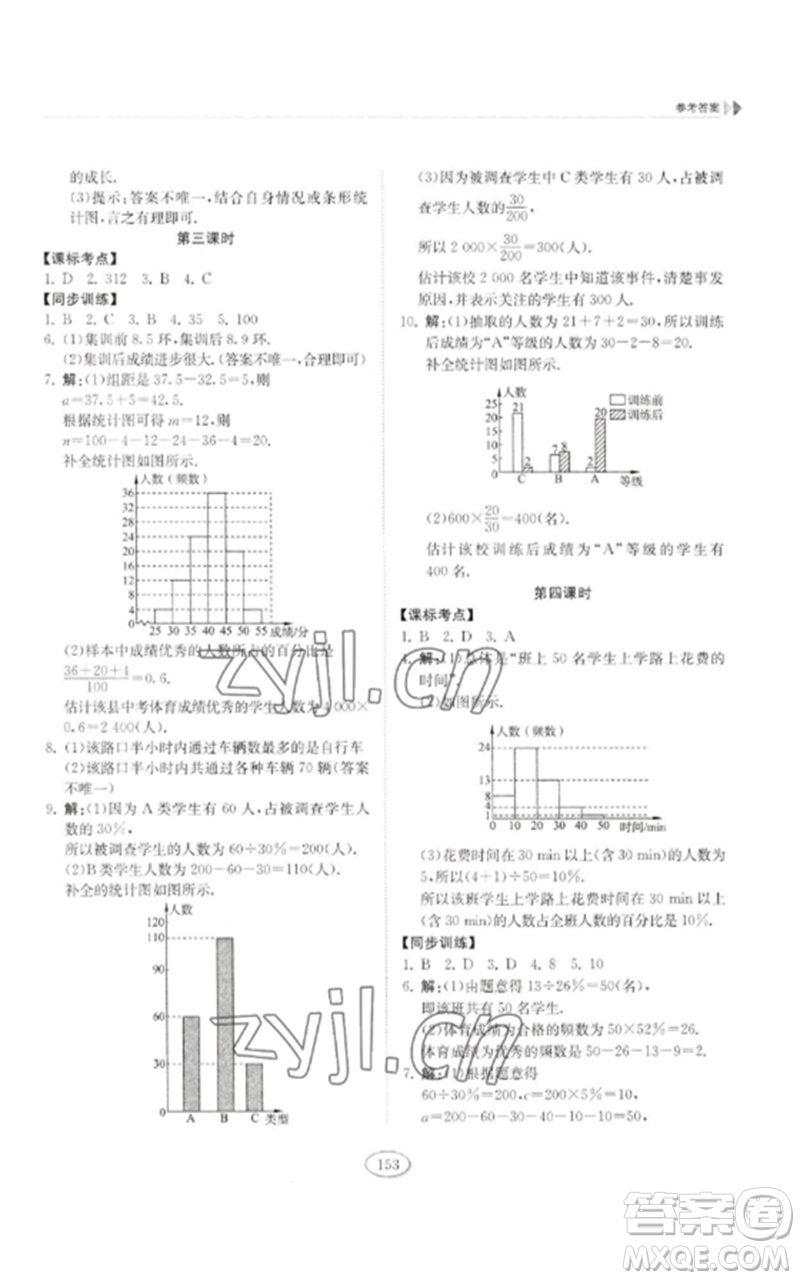 山東科學技術(shù)出版社2023初中同步練習冊六年級數(shù)學下冊魯教版五四制參考答案