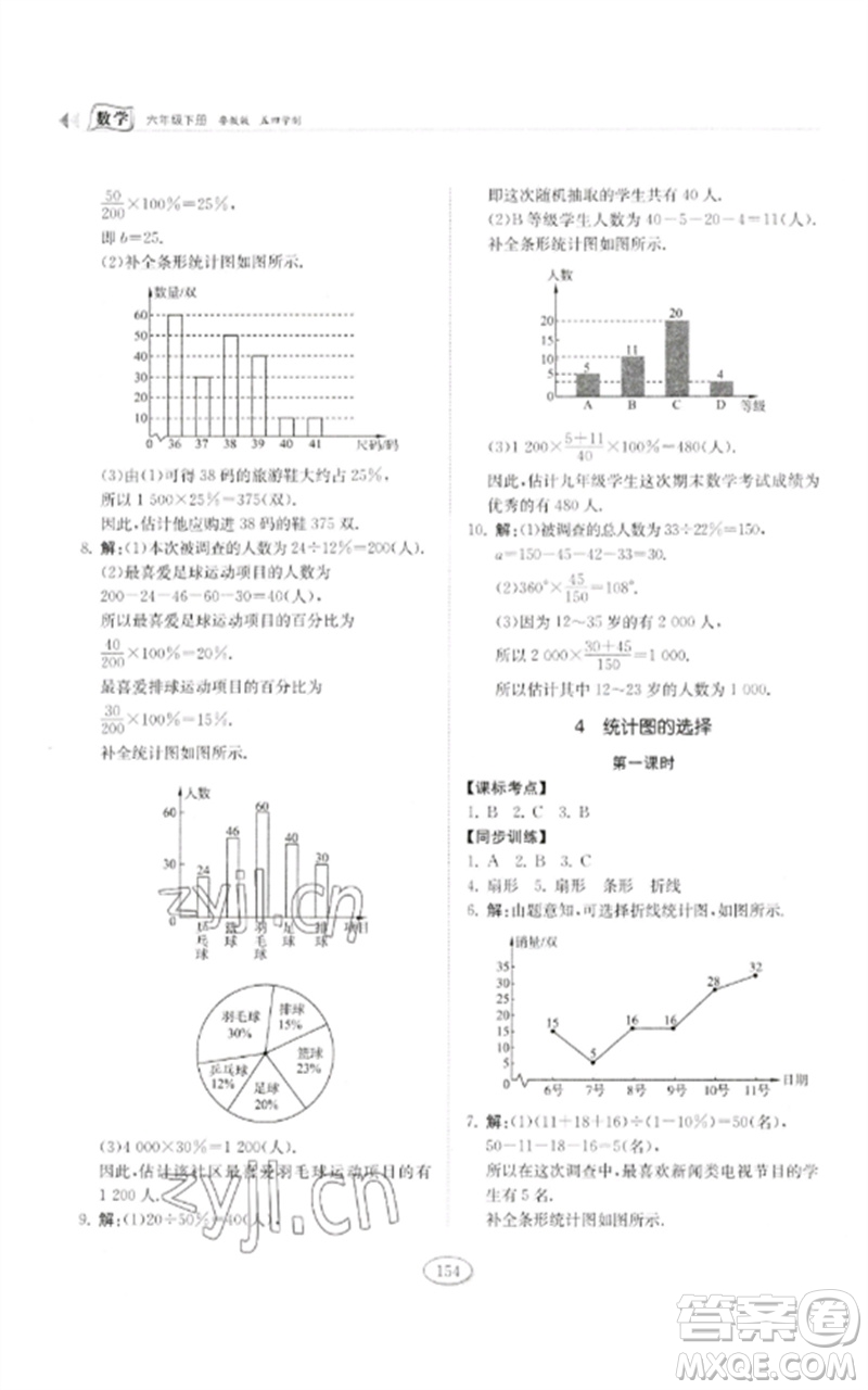 山東科學技術(shù)出版社2023初中同步練習冊六年級數(shù)學下冊魯教版五四制參考答案