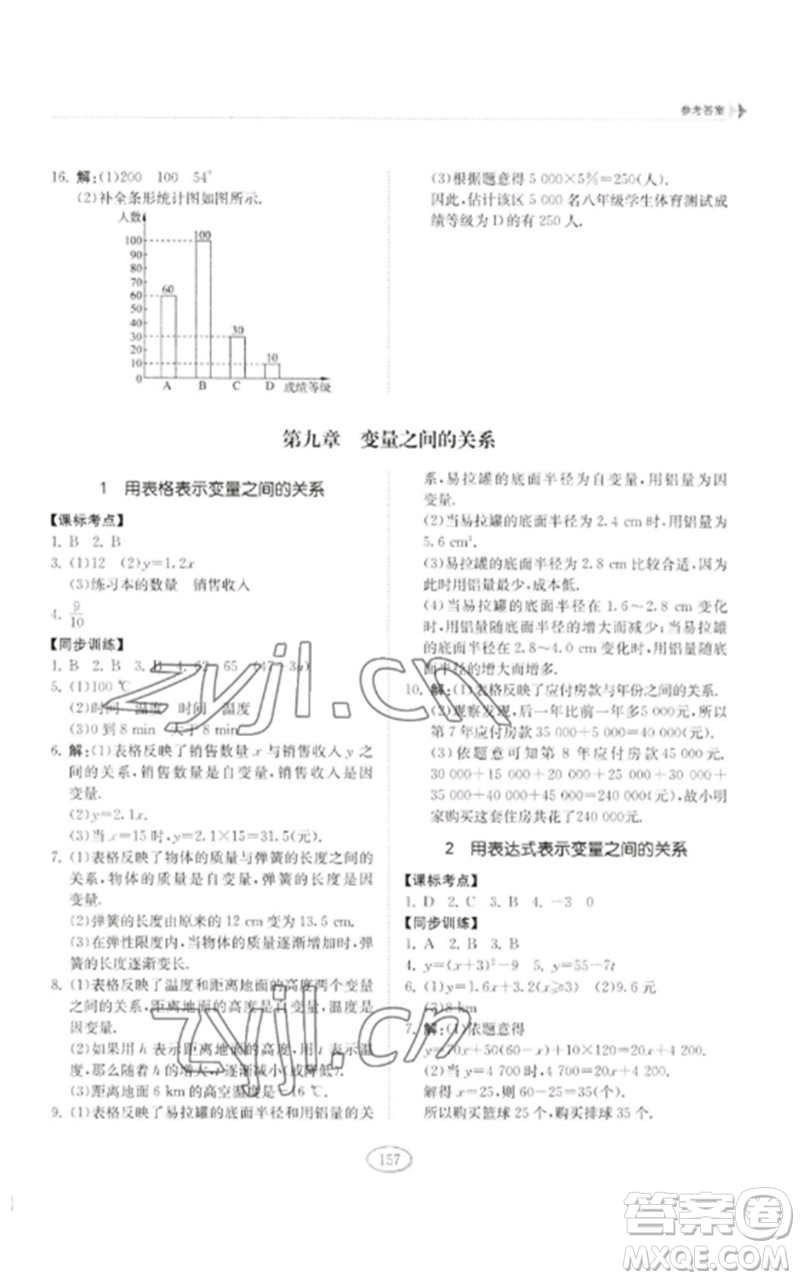 山東科學技術(shù)出版社2023初中同步練習冊六年級數(shù)學下冊魯教版五四制參考答案