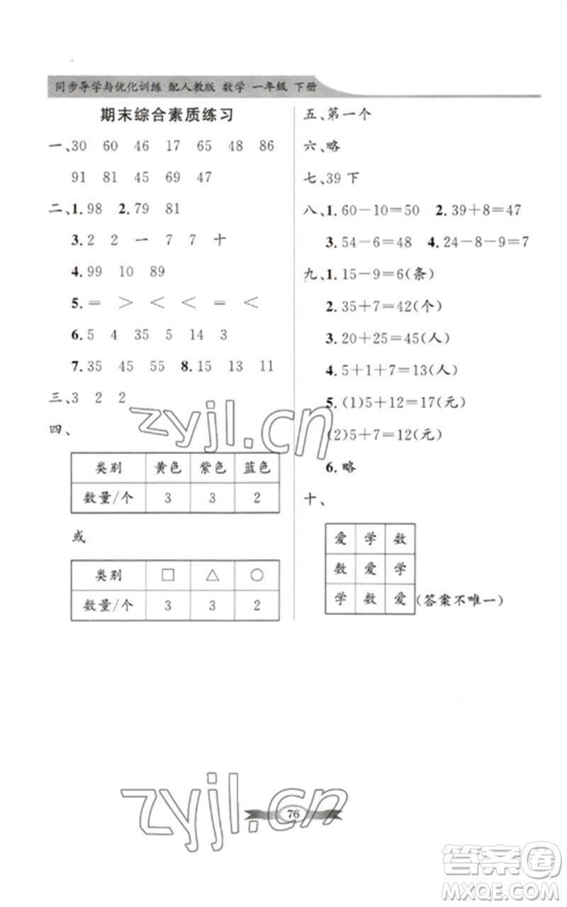 新世紀(jì)出版社2023同步導(dǎo)學(xué)與優(yōu)化訓(xùn)練一年級數(shù)學(xué)下冊人教版參考答案