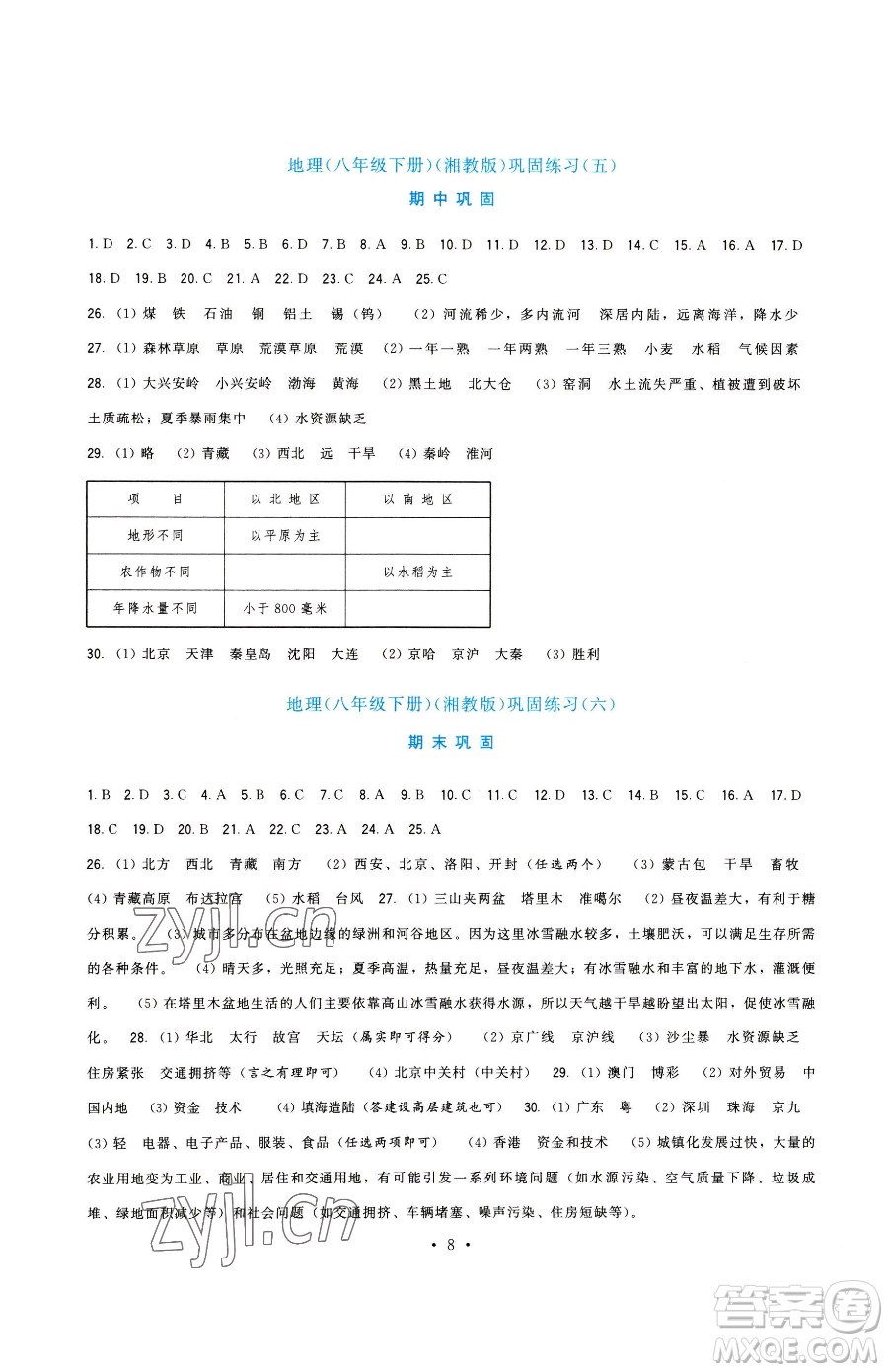 福建人民出版社2023頂尖課課練八年級(jí)下冊(cè)地理湘教版參考答案