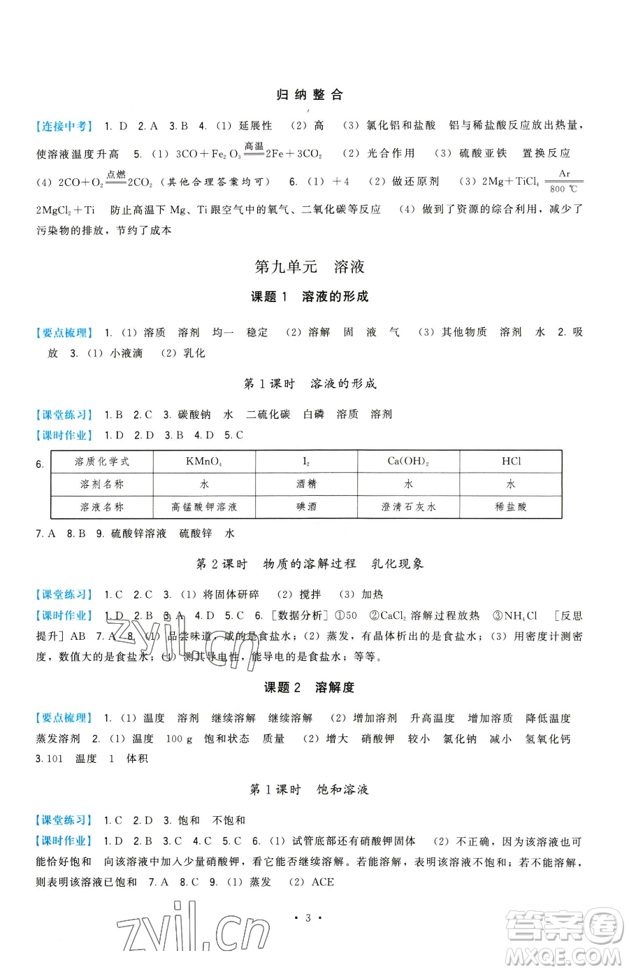 福建人民出版社2023頂尖課課練九年級(jí)下冊(cè)化學(xué)人教版參考答案