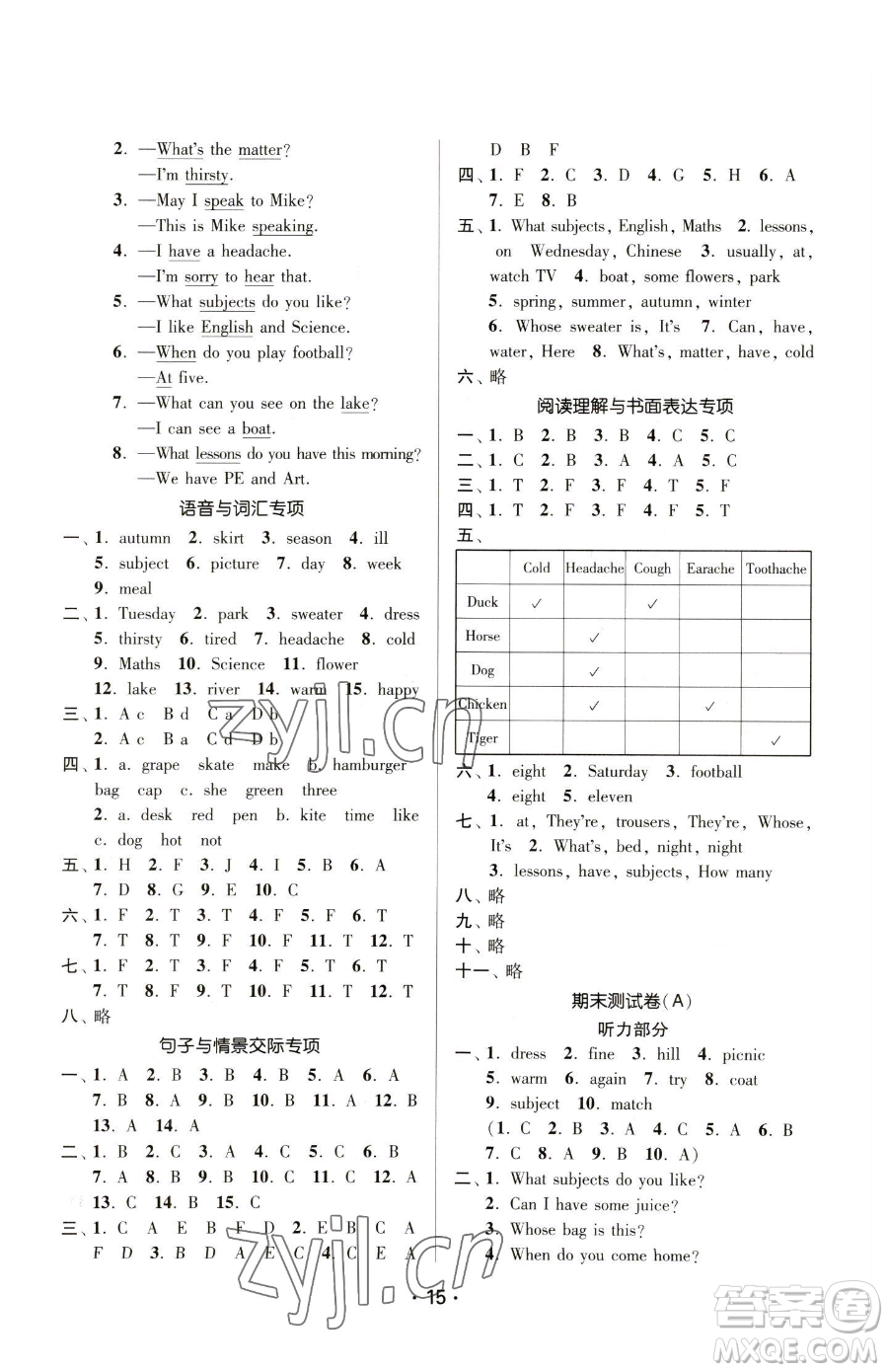 江蘇鳳凰美術(shù)出版社2023課時金練四年級下冊英語江蘇版參考答案