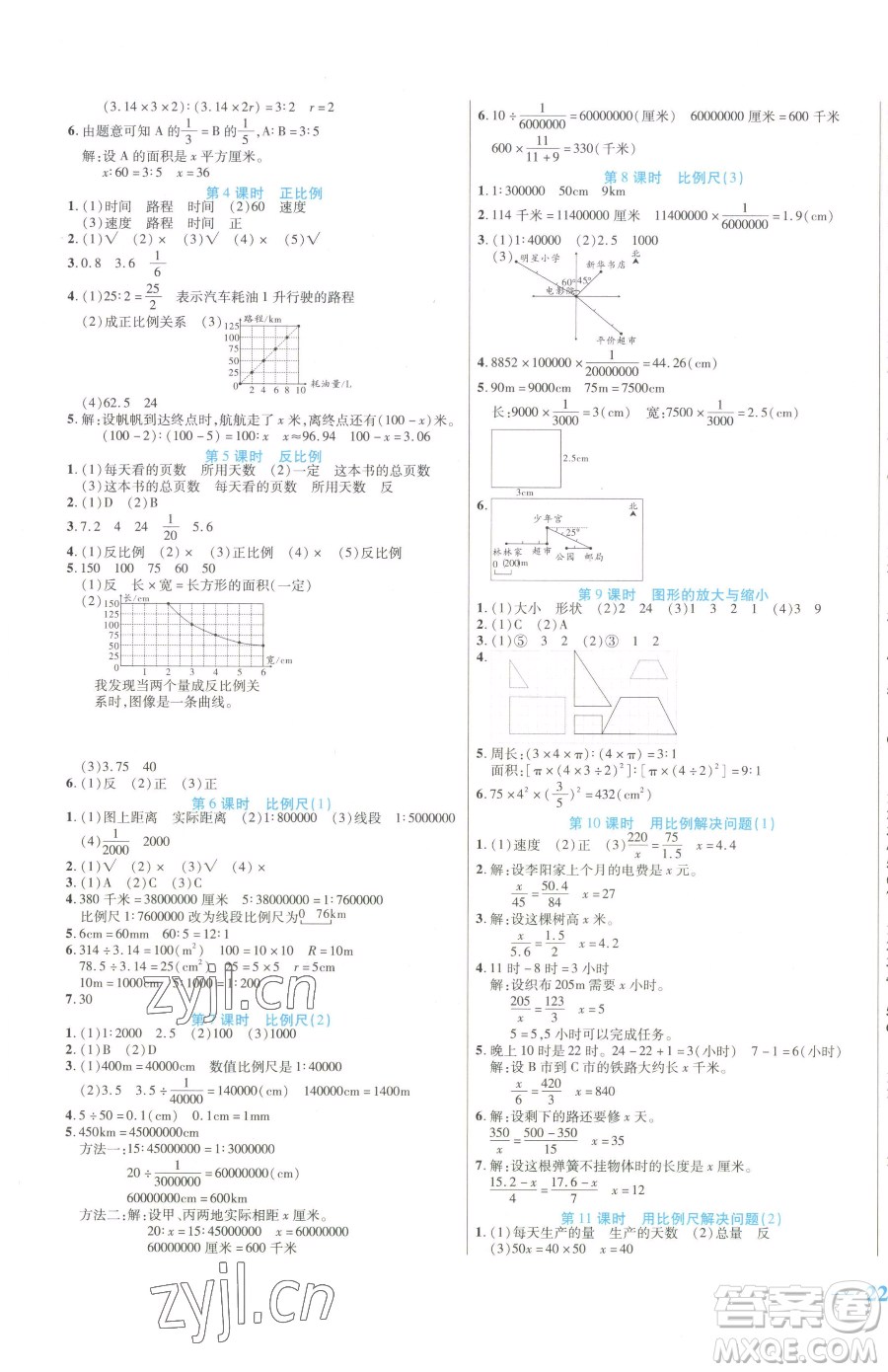 陽光出版社2023激活思維智能訓(xùn)練六年級下冊數(shù)學(xué)人教版參考答案