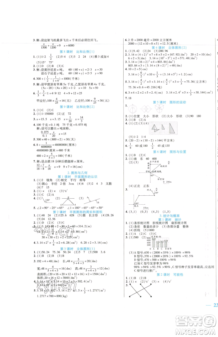 陽光出版社2023激活思維智能訓(xùn)練六年級下冊數(shù)學(xué)人教版參考答案