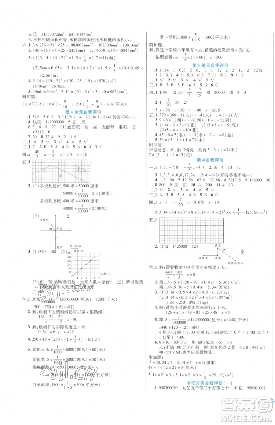 陽光出版社2023激活思維智能訓(xùn)練六年級下冊數(shù)學(xué)人教版參考答案