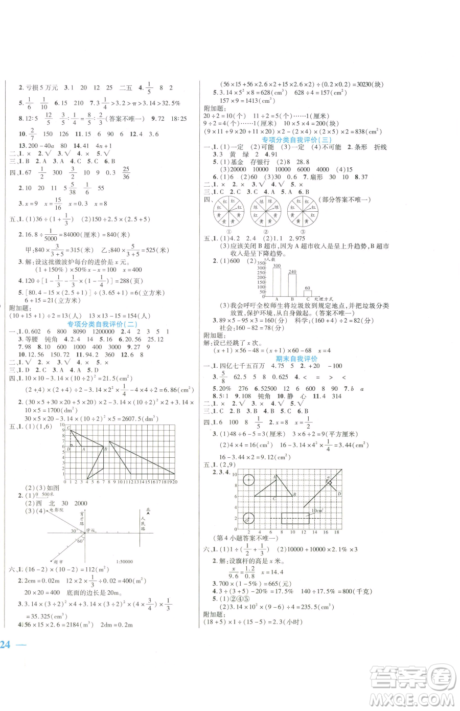 陽光出版社2023激活思維智能訓(xùn)練六年級下冊數(shù)學(xué)人教版參考答案