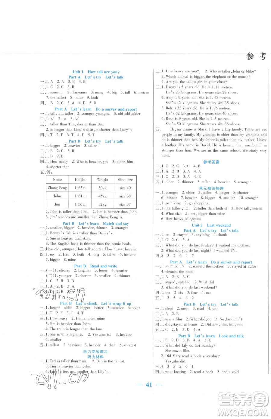 陽(yáng)光出版社2023激活思維智能訓(xùn)練六年級(jí)下冊(cè)英語(yǔ)人教PEP版參考答案