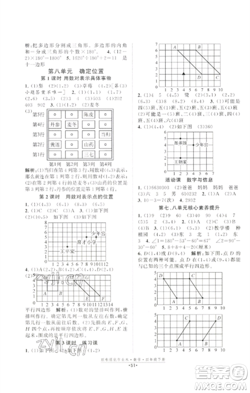 江蘇鳳凰美術(shù)出版社2023歐啦提優(yōu)作業(yè)本四年級數(shù)學(xué)下冊蘇教版參考答案