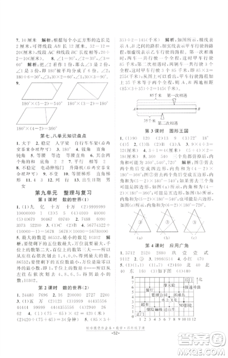 江蘇鳳凰美術(shù)出版社2023歐啦提優(yōu)作業(yè)本四年級數(shù)學(xué)下冊蘇教版參考答案