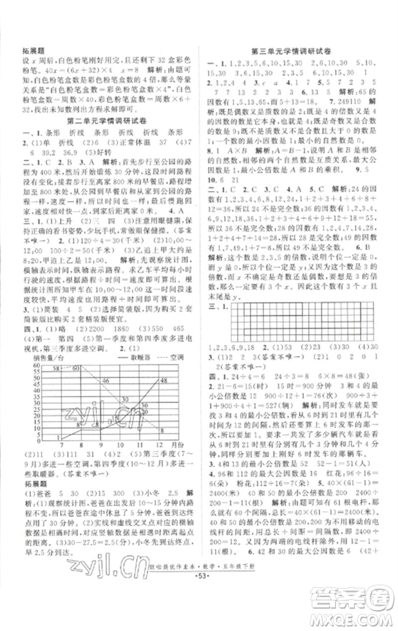 江蘇鳳凰美術(shù)出版社2023歐啦提優(yōu)作業(yè)本五年級數(shù)學下冊蘇教版參考答案