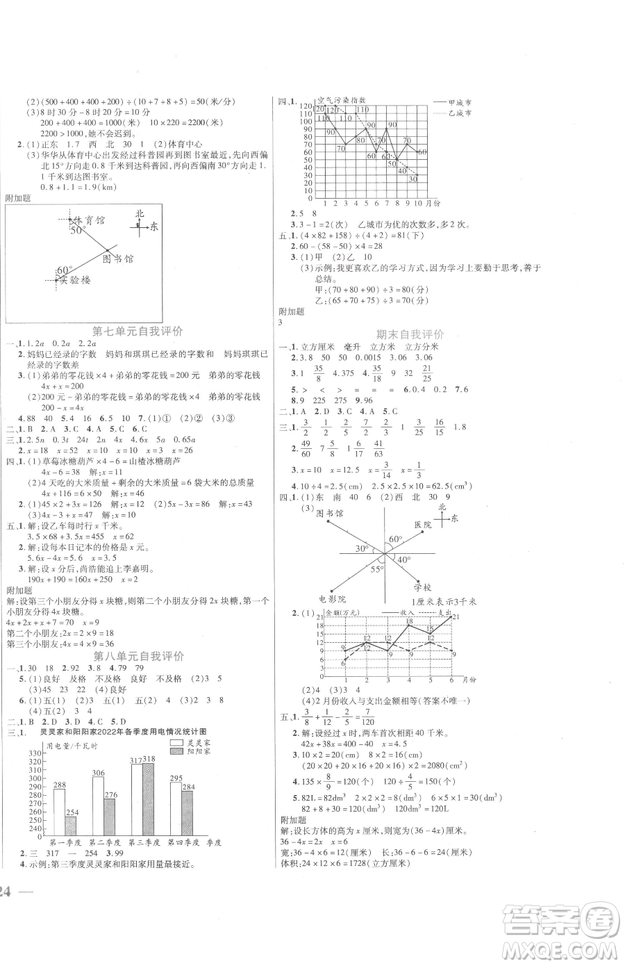 陽(yáng)光出版社2023激活思維智能訓(xùn)練五年級(jí)下冊(cè)數(shù)學(xué)北師大版參考答案