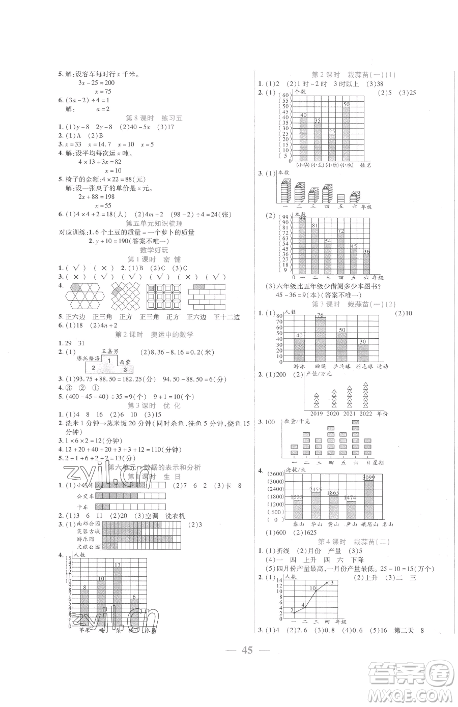 陽(yáng)光出版社2023激活思維智能訓(xùn)練四年級(jí)下冊(cè)數(shù)學(xué)北師大版參考答案