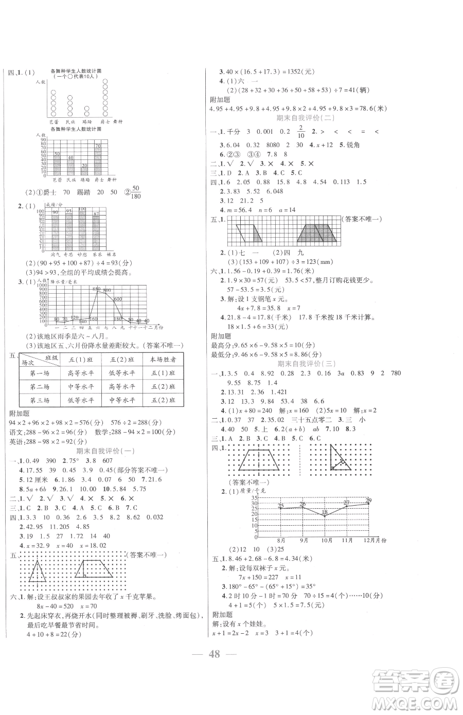 陽(yáng)光出版社2023激活思維智能訓(xùn)練四年級(jí)下冊(cè)數(shù)學(xué)北師大版參考答案