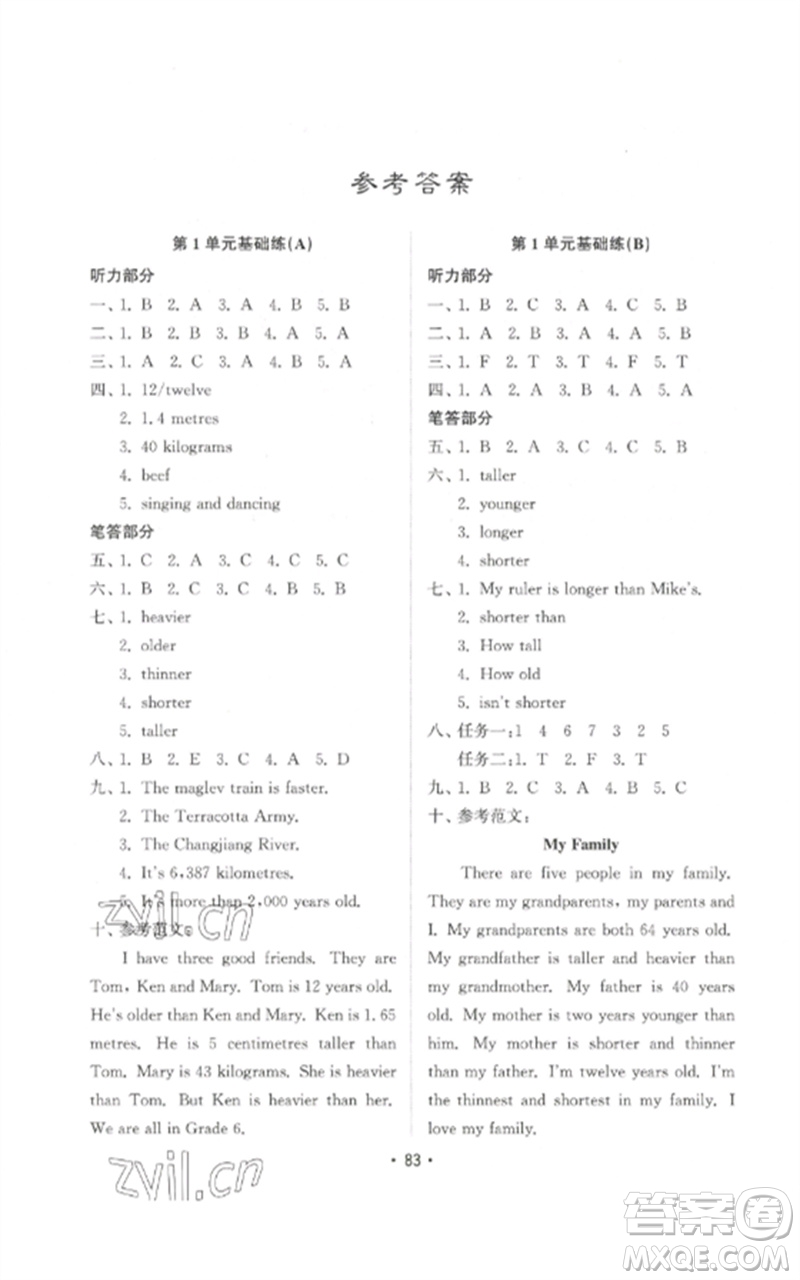 山東教育出版社2023金鑰匙小學(xué)英語(yǔ)試卷基礎(chǔ)練六年級(jí)下冊(cè)人教版參考答案