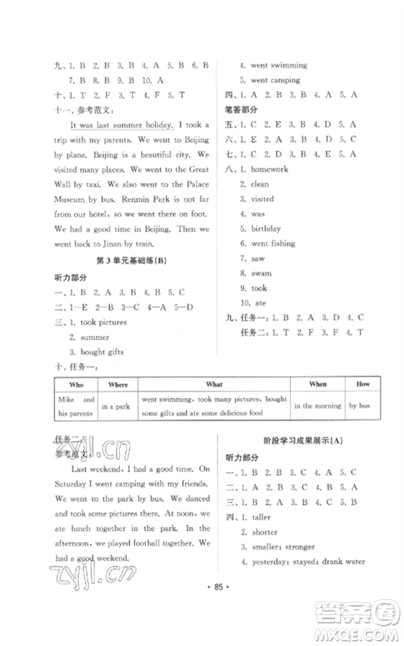 山東教育出版社2023金鑰匙小學(xué)英語(yǔ)試卷基礎(chǔ)練六年級(jí)下冊(cè)人教版參考答案