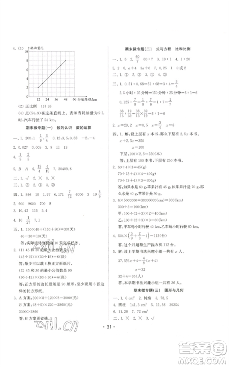 山東教育出版社2023金鑰匙小學(xué)數(shù)學(xué)試卷基礎(chǔ)練六年級(jí)下冊(cè)人教版參考答案