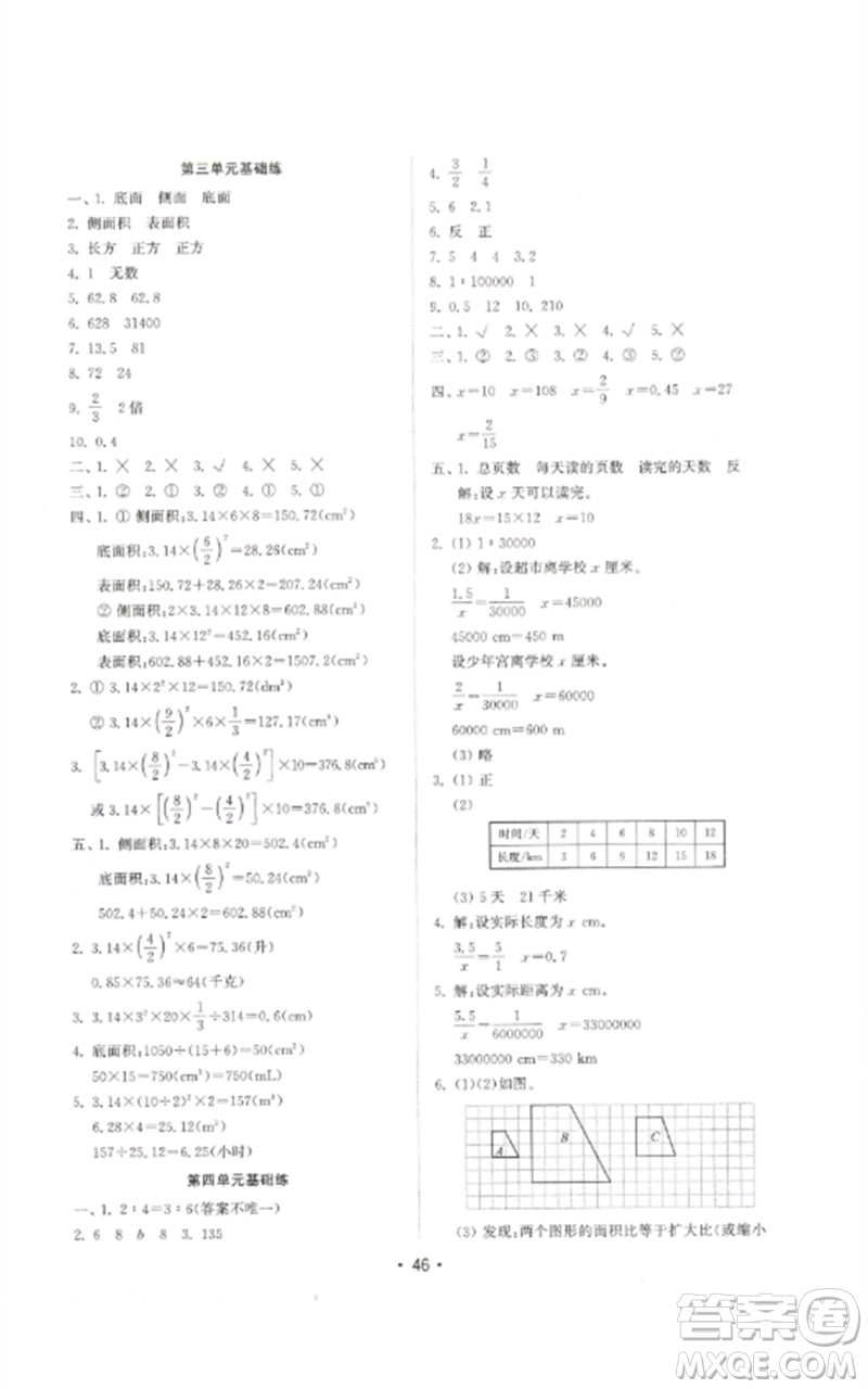 山東教育出版社2023金鑰匙小學(xué)數(shù)學(xué)試卷基礎(chǔ)練六年級(jí)下冊(cè)人教版參考答案