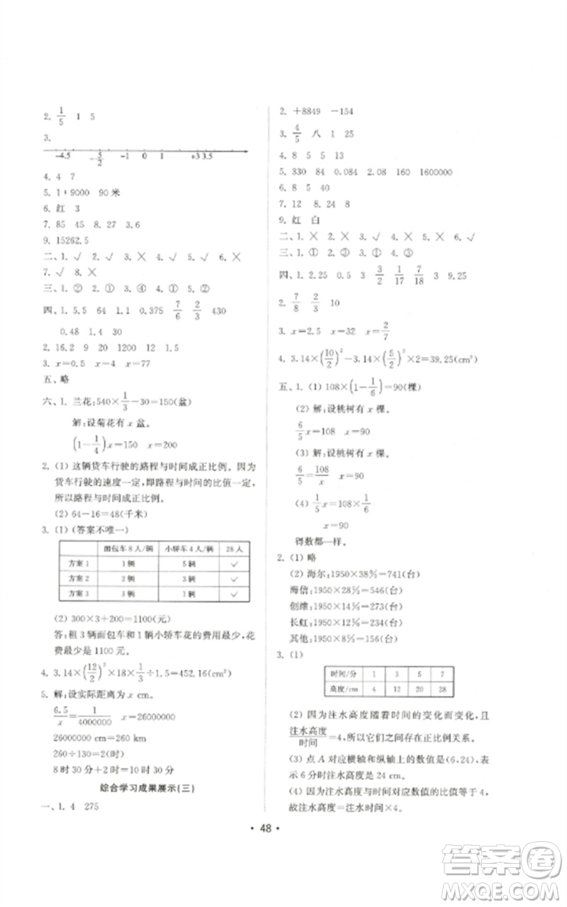 山東教育出版社2023金鑰匙小學(xué)數(shù)學(xué)試卷基礎(chǔ)練六年級(jí)下冊(cè)人教版參考答案