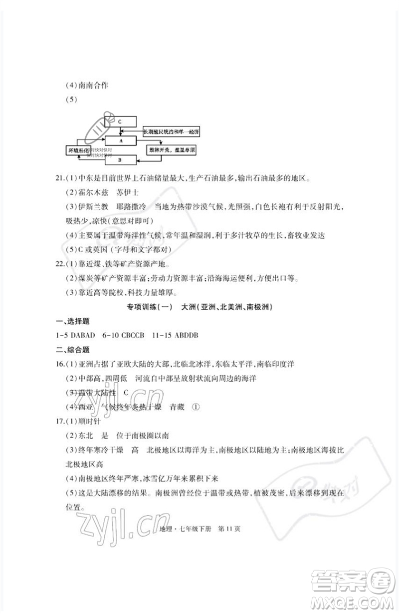 明天出版社2023初中同步練習(xí)冊(cè)自主測(cè)試卷七年級(jí)地理下冊(cè)人教版參考答案