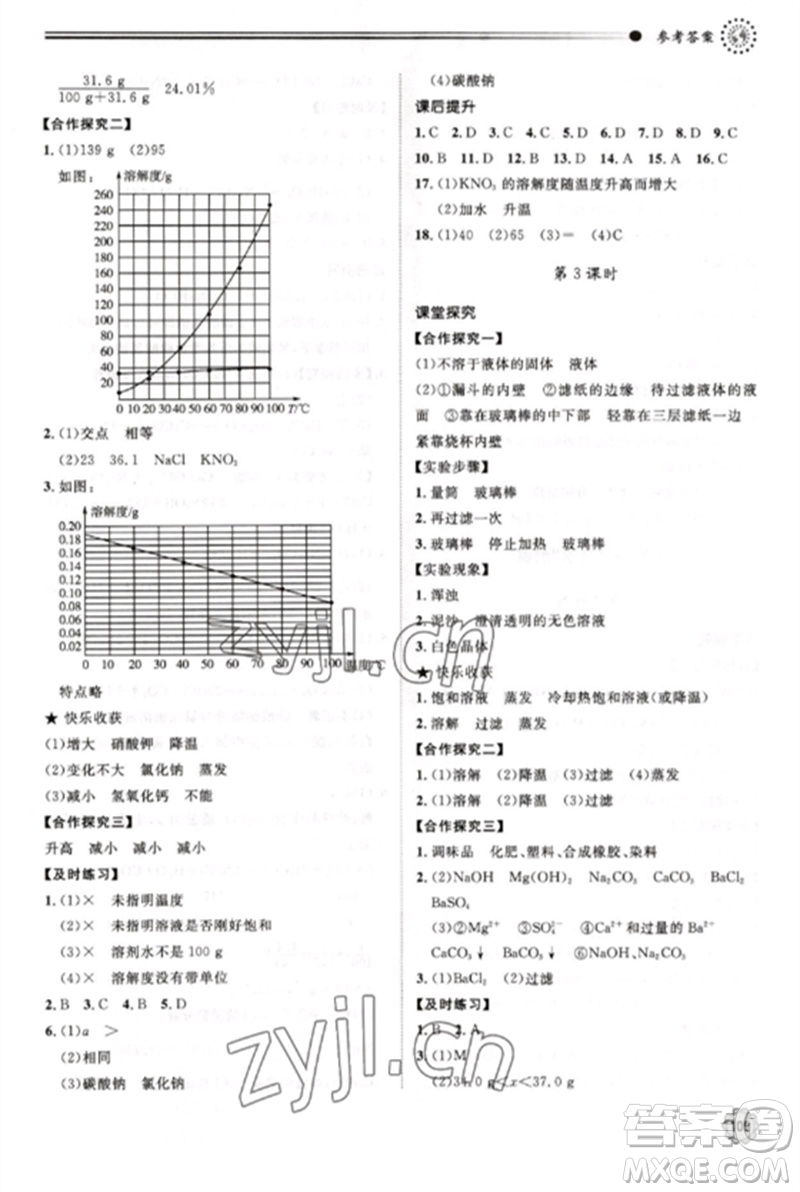 明天出版社2023初中同步練習(xí)冊九年級化學(xué)下冊魯教版參考答案