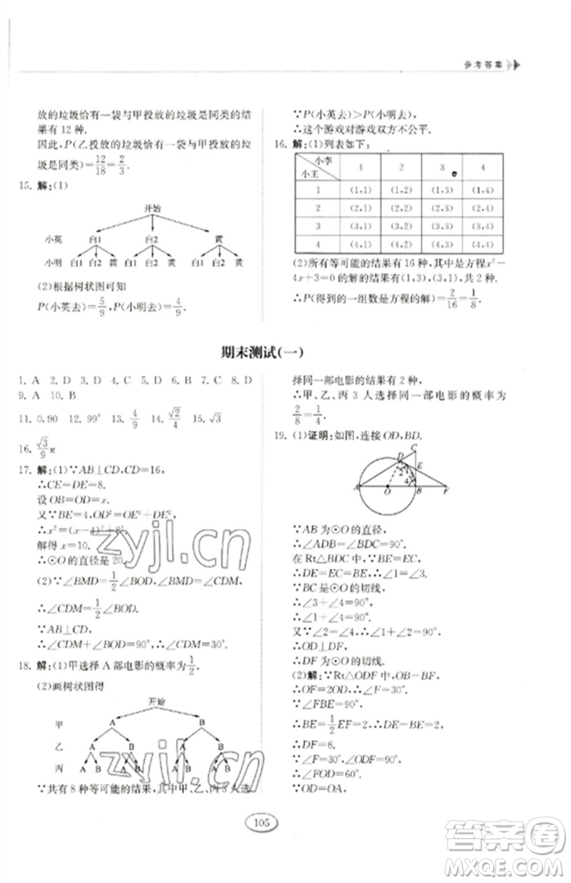 山東科學技術出版社2023初中同步練習冊九年級數(shù)學下冊魯教版五四制參考答案