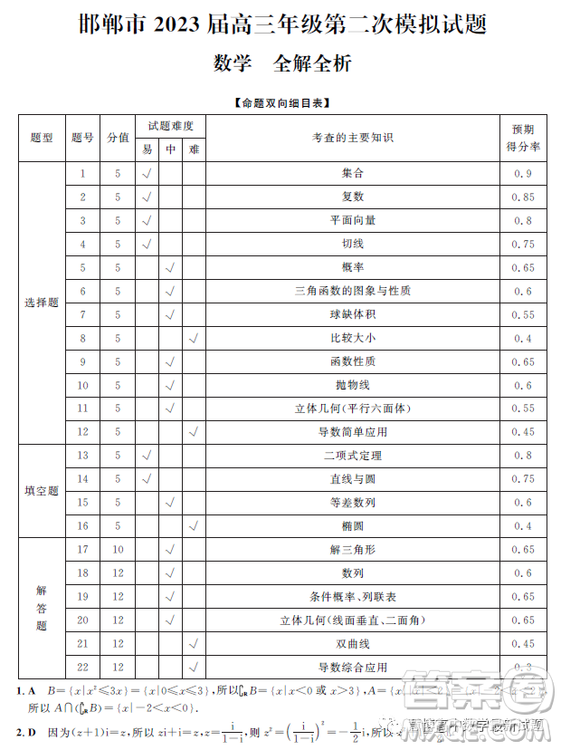 邯鄲市2023屆高三年級(jí)第二次模擬試題數(shù)學(xué)答案