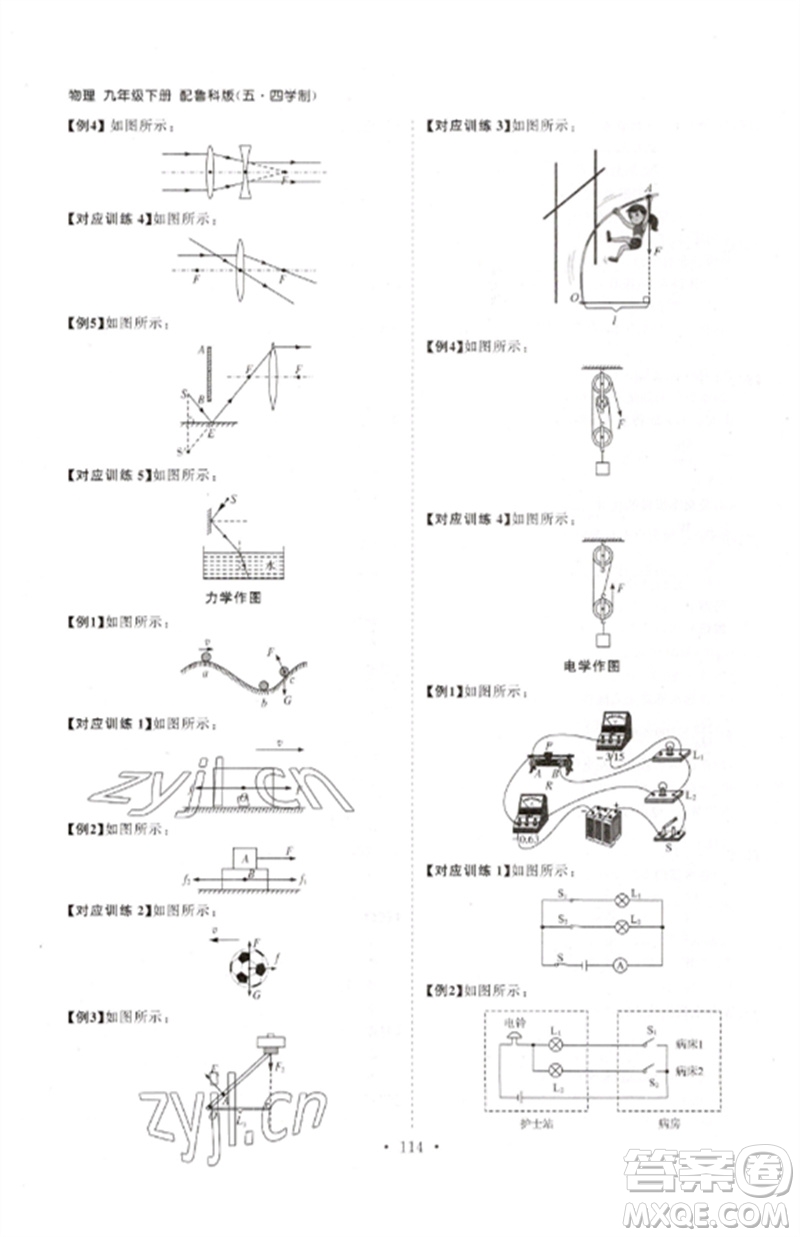 山東人民出版社2023初中同步練習(xí)冊(cè)九年級(jí)物理下冊(cè)魯科版五四制參考答案