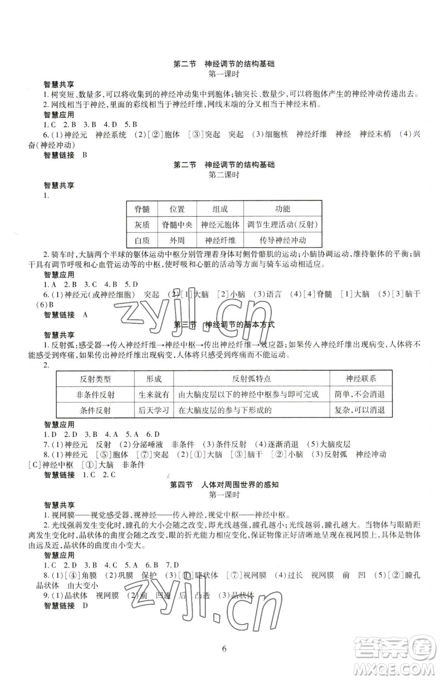 明天出版社2023智慧學(xué)習(xí)導(dǎo)學(xué)練七年級下冊生物濟南版參考答案