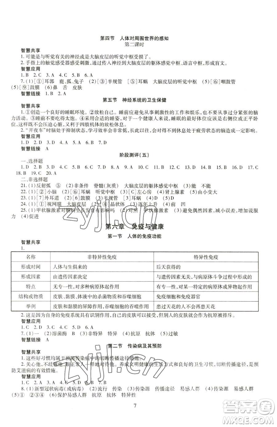 明天出版社2023智慧學(xué)習(xí)導(dǎo)學(xué)練七年級下冊生物濟南版參考答案