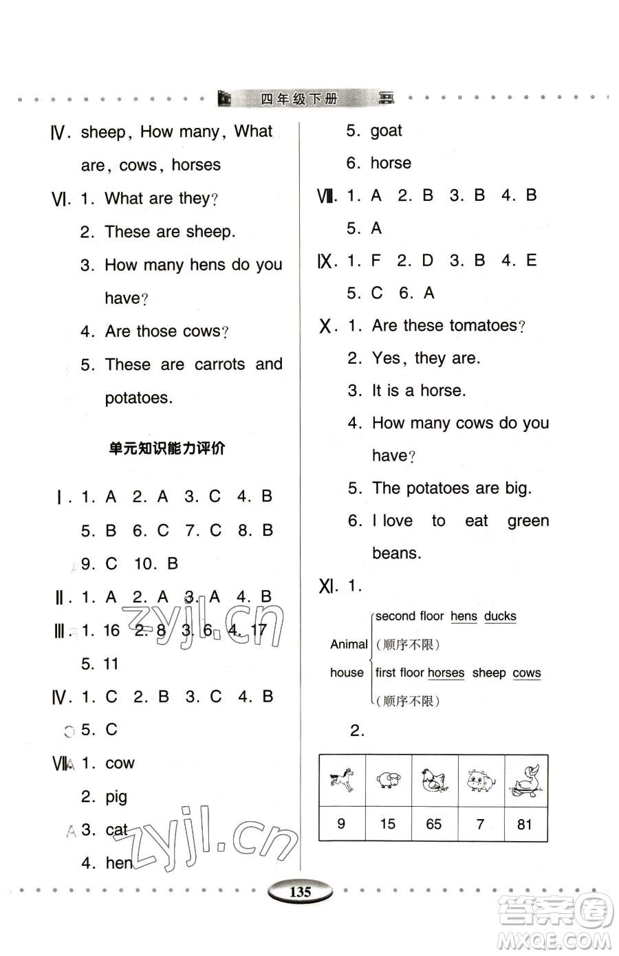 青島出版社2023智慧學習四年級下冊英語人教版參考答案