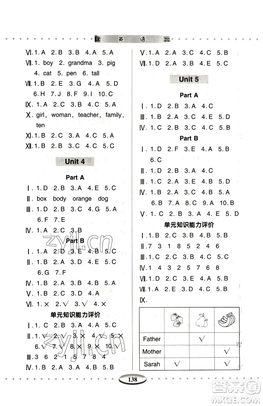 青島出版社2023智慧學(xué)習(xí)三年級(jí)下冊(cè)英語人教版參考答案