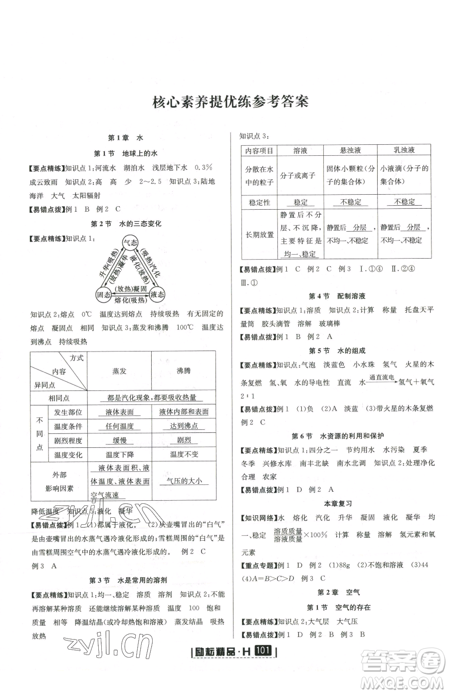 延邊人民出版社2023勵耘書業(yè)勵耘新同步七年級下冊科學華師大版參考答案