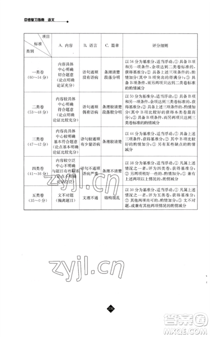 江蘇人民出版社2023中考復習指南九年級語文通用版參考答案