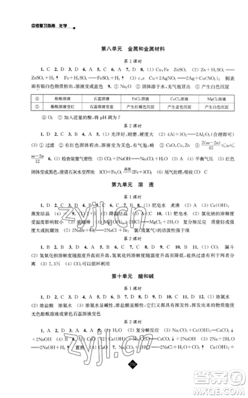 江蘇人民出版社2023中考復(fù)習(xí)指南九年級(jí)化學(xué)通用版參考答案