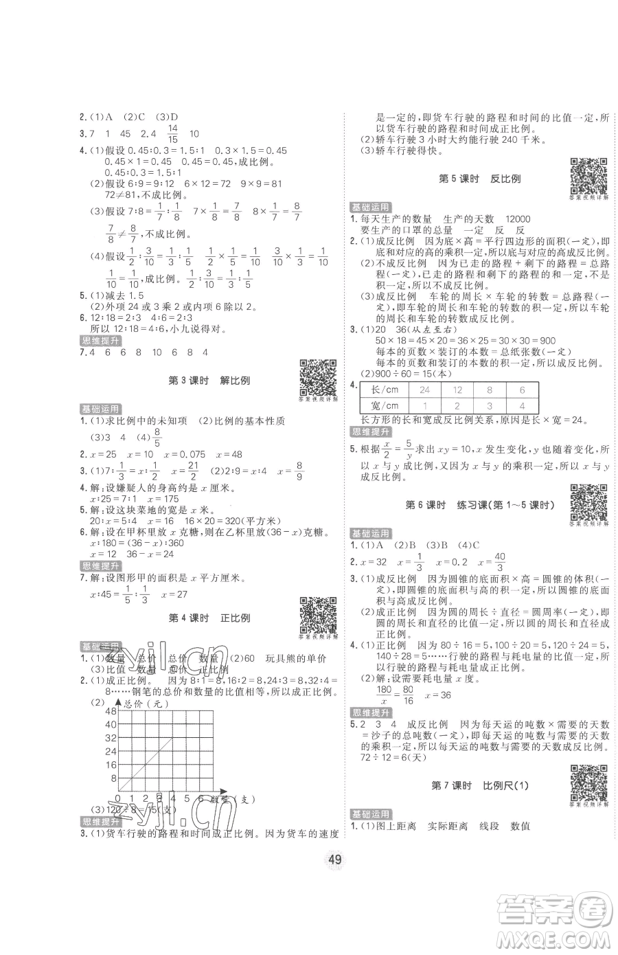 天津人民出版社2023核心課堂六年級(jí)下冊(cè)數(shù)學(xué)人教版參考答案