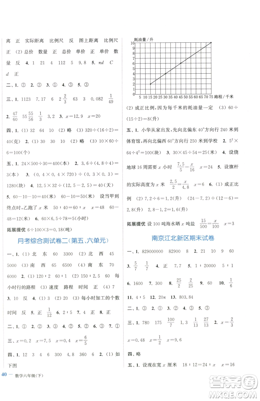 北方婦女兒童出版社2023江蘇金考卷六年級(jí)下冊(cè)數(shù)學(xué)蘇教版參考答案