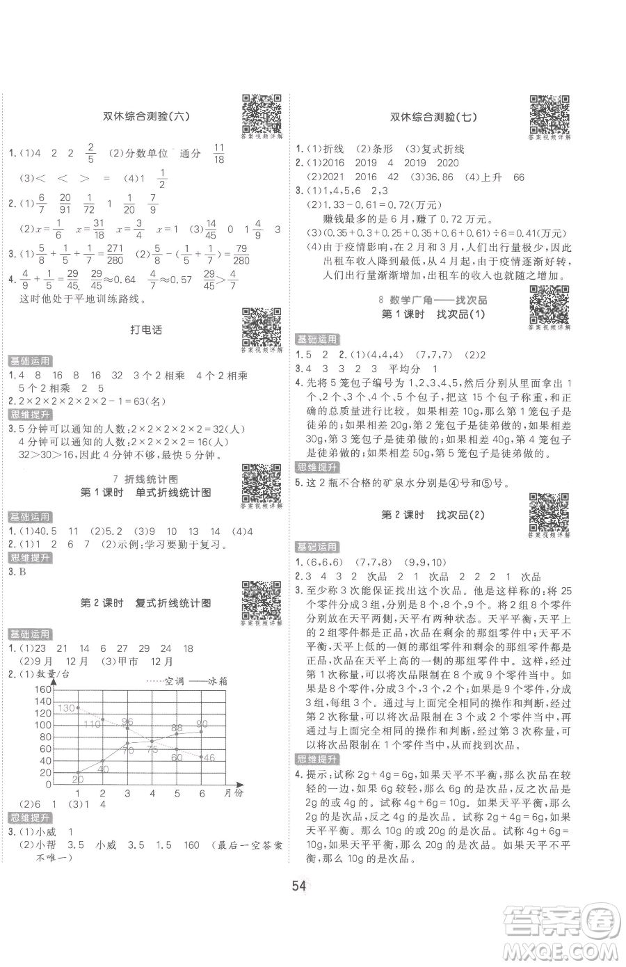 天津人民出版社2023核心課堂五年級(jí)下冊數(shù)學(xué)人教版參考答案