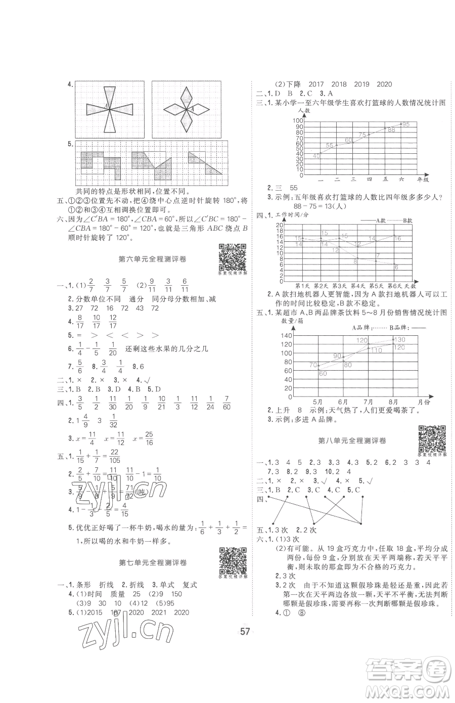 天津人民出版社2023核心課堂五年級(jí)下冊數(shù)學(xué)人教版參考答案