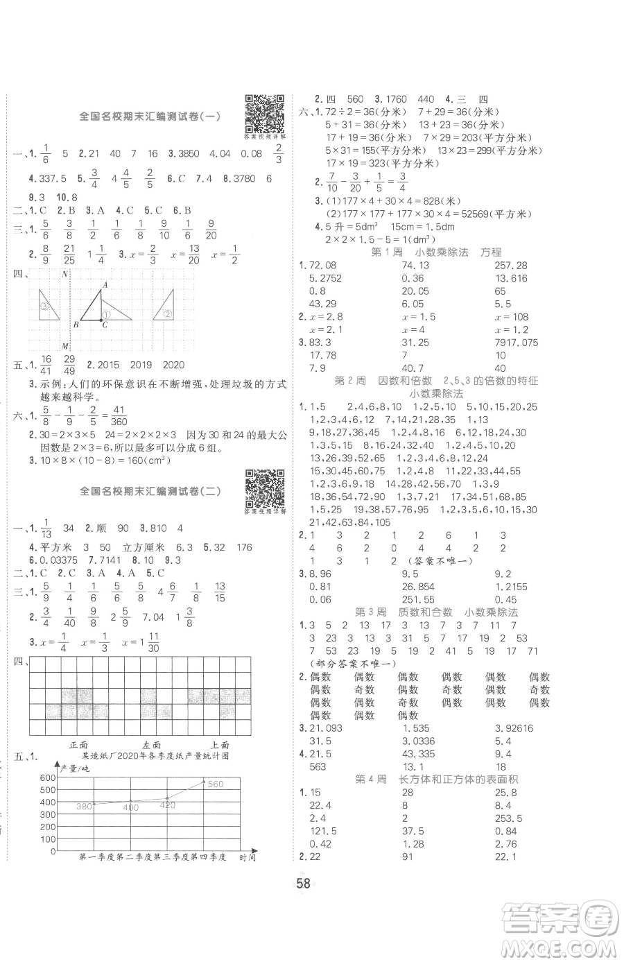 天津人民出版社2023核心課堂五年級(jí)下冊數(shù)學(xué)人教版參考答案